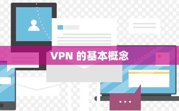 VPN 的基本概念
