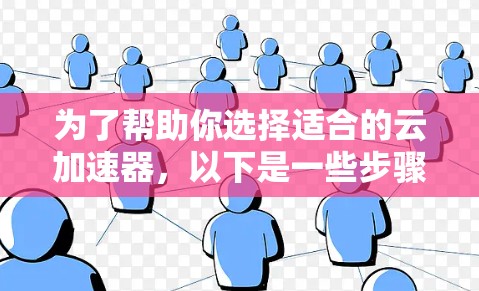 为了帮助你选择适合的云加速器，以下是一些步骤性的建议