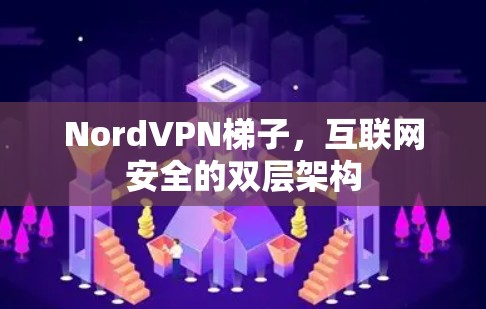 NordVPN梯子,互联网安全的双层架构