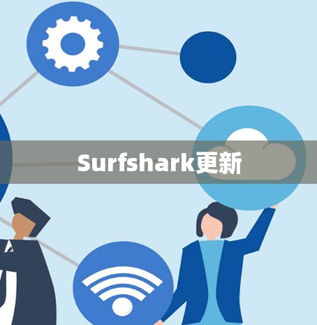 Surfshark更新