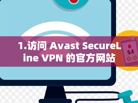 1.访问 Avast SecureLine VPN 的官方网站