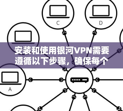 安装和使用银河VPN需要遵循以下步骤,确保每个环节都正确无误 安装和使用银河VPN需要遵循以下步骤,确保每个环节都正确无误