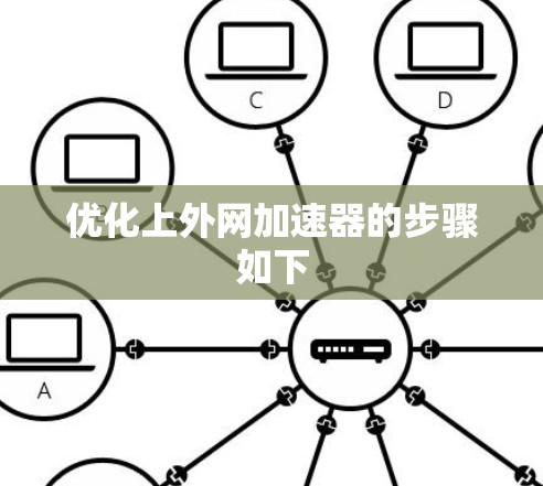 优化上外网加速器的步骤如下 优化上外网加速器的步骤如下