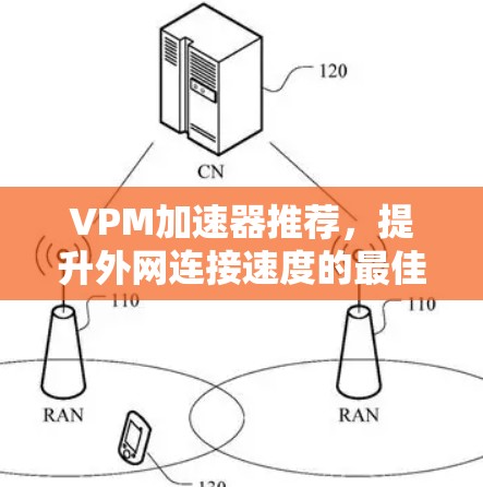 VPM加速器推荐,提升外网连接速度的最佳选择 VPM加速器推荐,提升外网连接速度的最佳选择