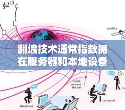 翻墙技术通常指数据在服务器和本地设备之间以文件形式传输,而不是通过网络。如果您的mumu加速器使用了翻墙技术,那么可能是因为加速器本身或加速器的配置导致了这样的行为。以下是一些可能的解决方法 翻墙技术通常指数据在服务器和本地设备之间以文件形式传输,而不是通过网络。如果您的mumu加速器使用了翻墙技术,那么可能是因为加速器本身或加速器的配置导致了这样的行为。以下是一些可能的解决方法