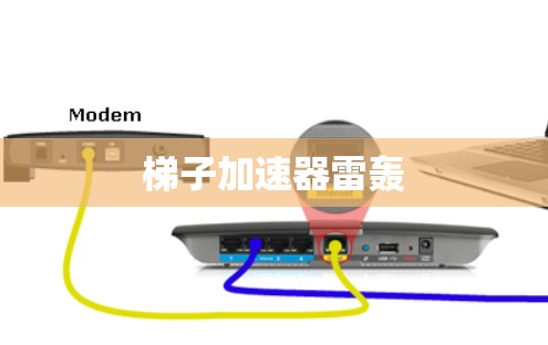 梯子加速器雷轰 梯子加速器雷轰