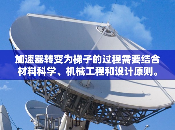 加速器转变为梯子的过程需要结合材料科学、机械工程和设计原则。以下是逐步的解释 加速器转变为梯子的过程需要结合材料科学、机械工程和设计原则。以下是逐步的解释