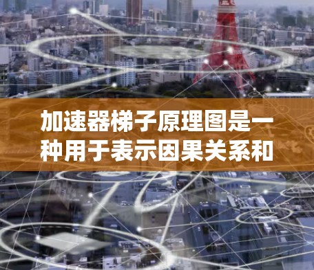 加速器梯子原理图是一种用于表示因果关系和信号传播的模型,通常用于控制系统设计。以下是对其结构和功能的详细说明 加速器梯子原理图是一种用于表示因果关系和信号传播的模型,通常用于控制系统设计。以下是对其结构和功能的详细说明
