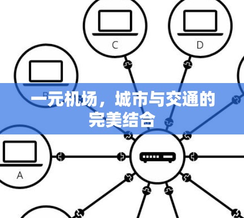一元机场,城市与交通的完美结合 一元机场,城市与交通的完美结合