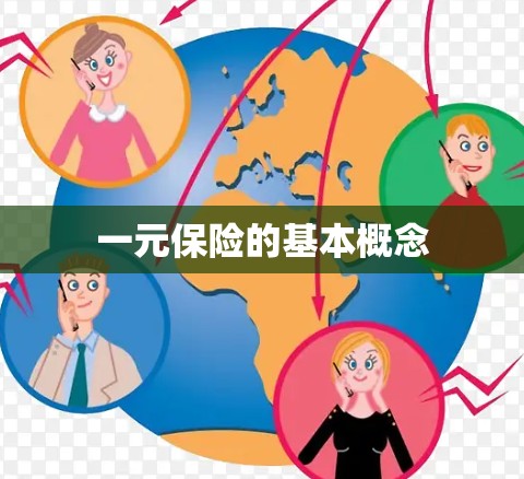 一元保险的基本概念 一元保险的基本概念