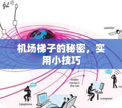 机场梯子的秘密,实用小技巧 机场梯子的秘密,实用小技巧