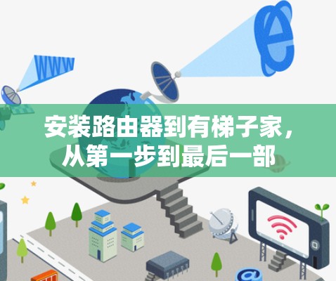 安装路由器到有梯子家,从第一步到最后一部 安装路由器到有梯子家,从第一步到最后一部