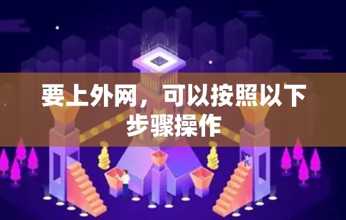 要上外网,可以按照以下步骤操作 要上外网,可以按照以下步骤操作