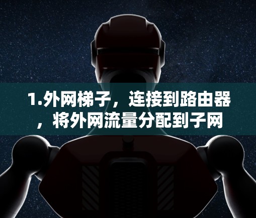 1.外网梯子,连接到路由器,将外网流量分配到子网 1.外网梯子,连接到路由器,将外网流量分配到子网