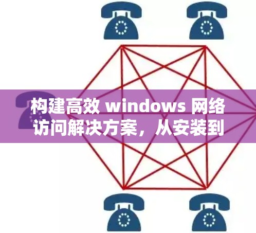 构建高效 windows 网络访问解决方案,从安装到优化 构建高效 windows 网络访问解决方案,从安装到优化
