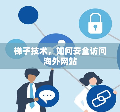 梯子技术,如何安全访问海外网站 梯子技术,如何安全访问海外网站
