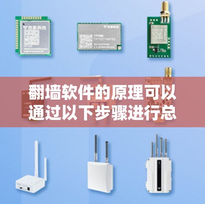 翻墙软件的原理可以通过以下步骤进行总结 翻墙软件的原理可以通过以下步骤进行总结