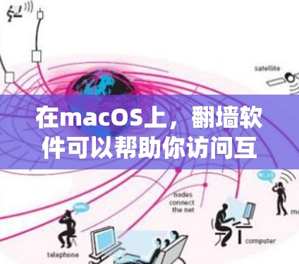 在macOS上,翻墙软件可以帮助你访问互联网资源,因为MacOS的文件系统基于磁盘而不是依赖网络访问。以下是一些常见的macOS翻墙软件,它们可以帮助你自动访问互联网资源 在macOS上,翻墙软件可以帮助你访问互联网资源,因为MacOS的文件系统基于磁盘而不是依赖网络访问。以下是一些常见的macOS翻墙软件,它们可以帮助你自动访问互联网资源