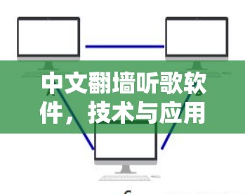 中文翻墙听歌软件,技术与应用的融合 中文翻墙听歌软件,技术与应用的融合