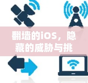 翻墙的iOS,隐藏的威胁与挑战